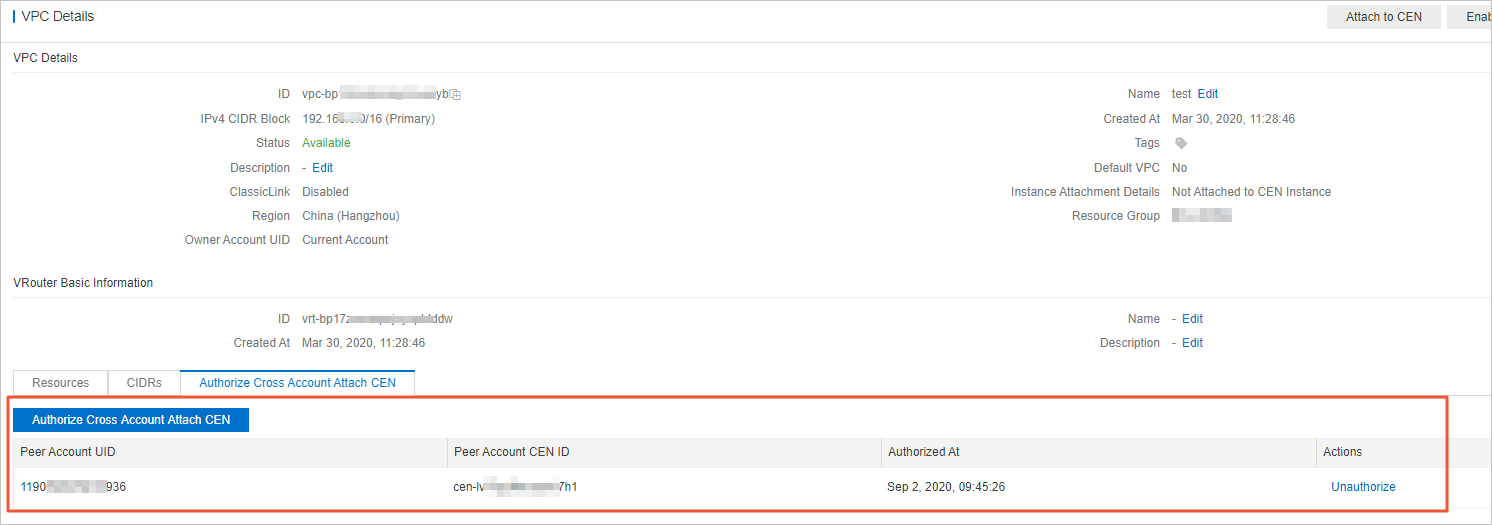 VPC authorization