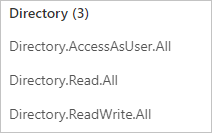 Permissions