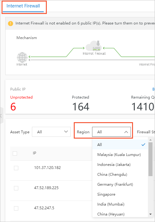 Regions supported by Cloud Firewall