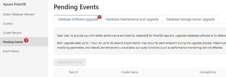 Pending events
