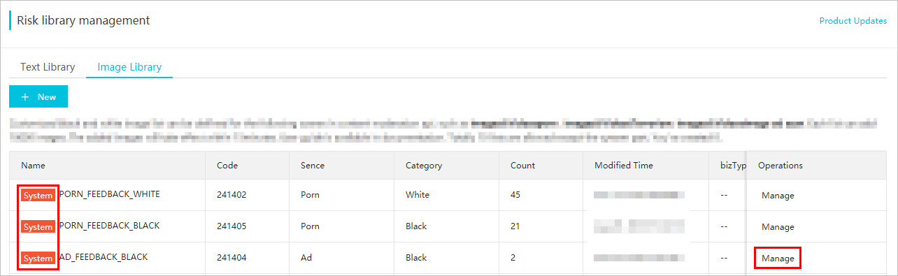 Manage feedback-based image libraries