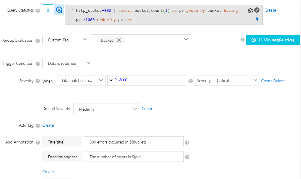 Monitor logs by group