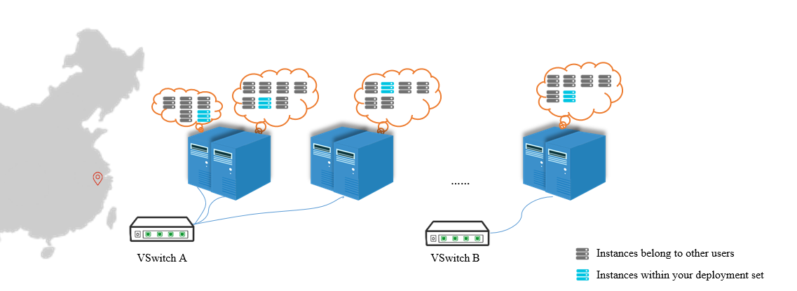Deployment set overview