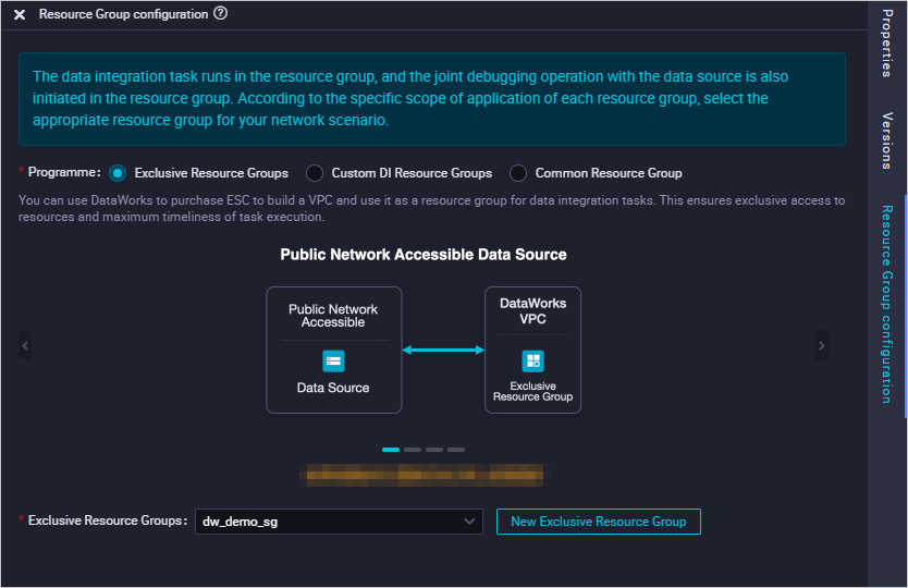 Resource Group configuration