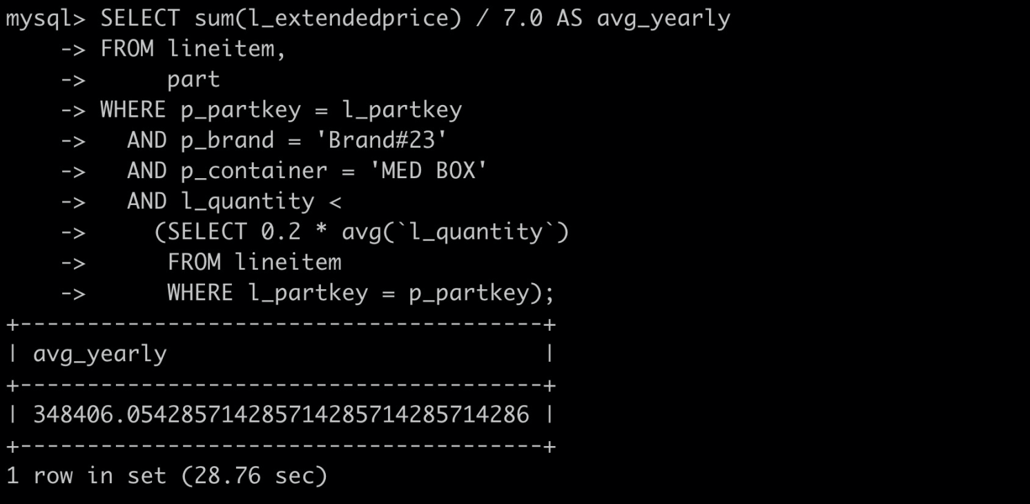 Before intelligent index optimization