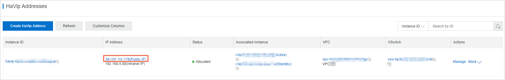 Associate the HAVIP with an EIP