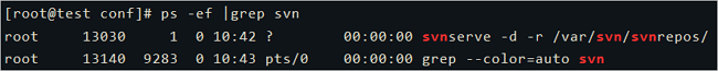 Check the SVN service status