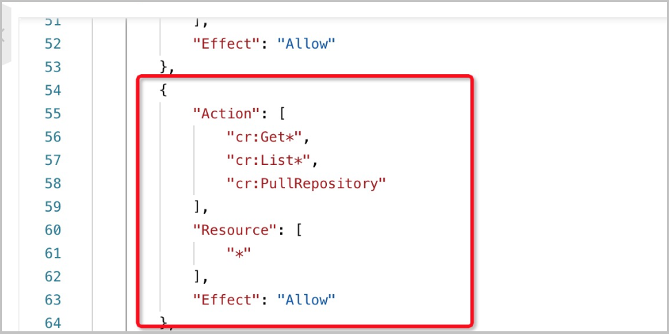 The RAM role is granted the Container Registry-related permissions