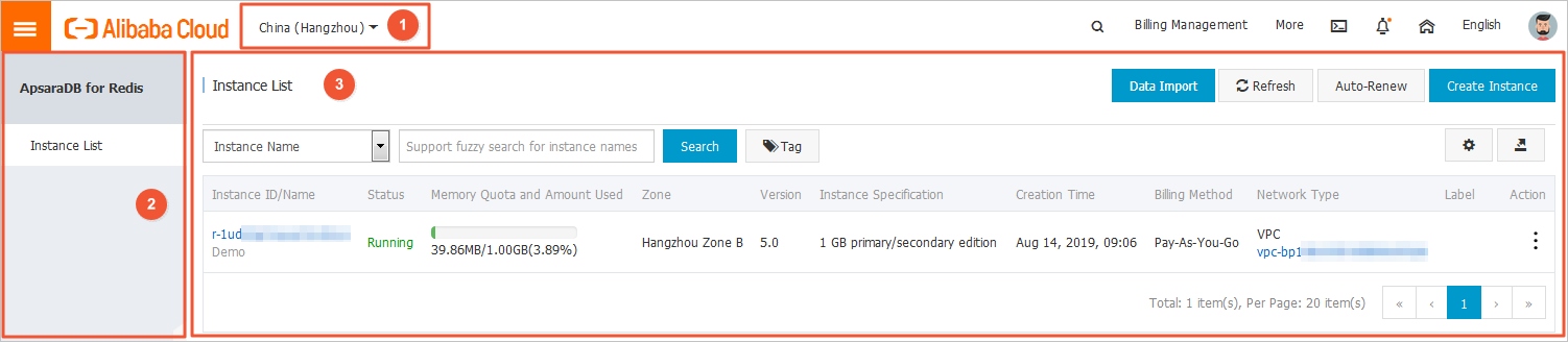 Sections of the ApsaraDB for Redis console