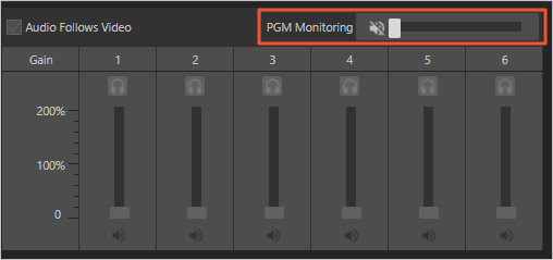 PGM Monitoring