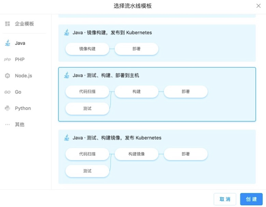 交付21