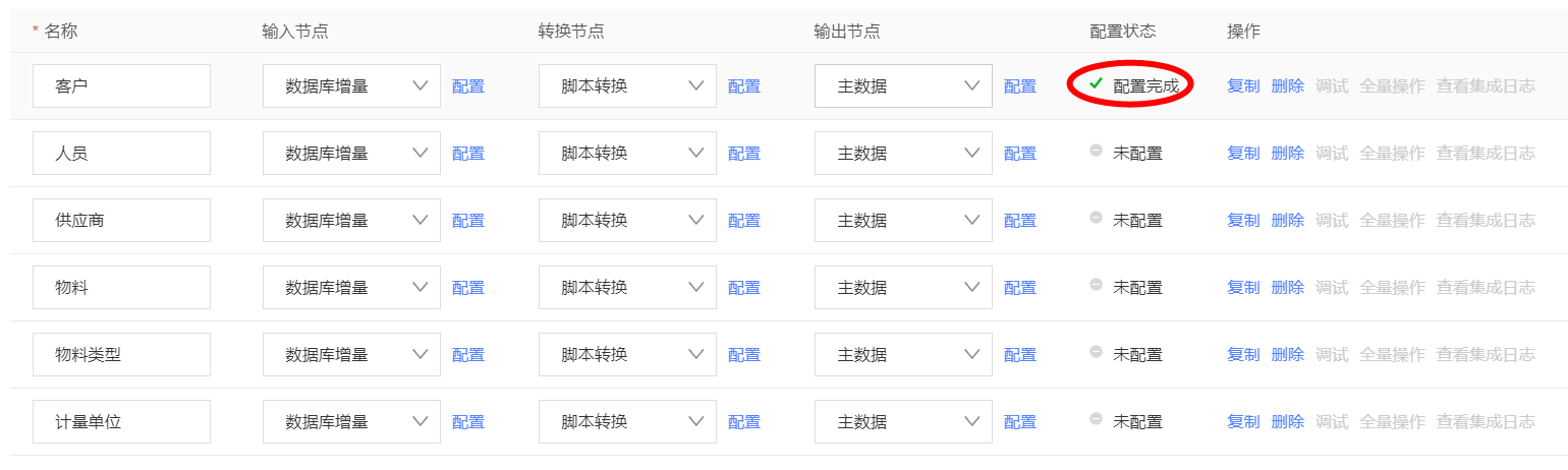 配置完成