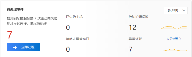 待处理事件