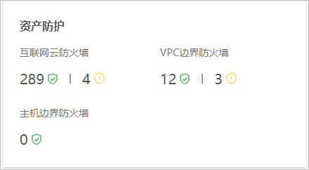 资产防护