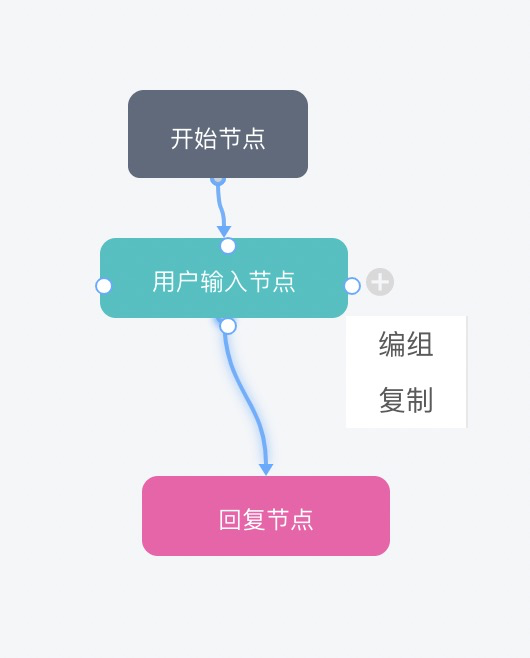 框选