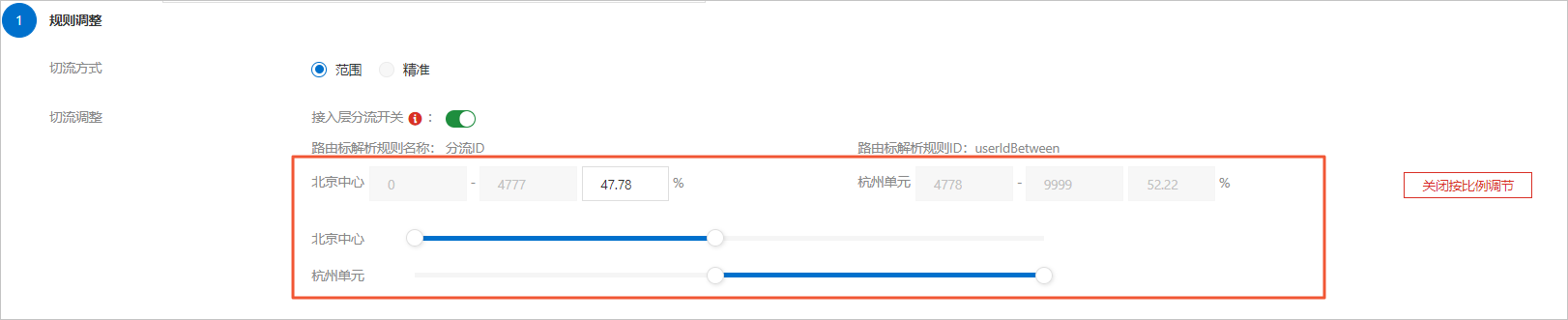 切流.png