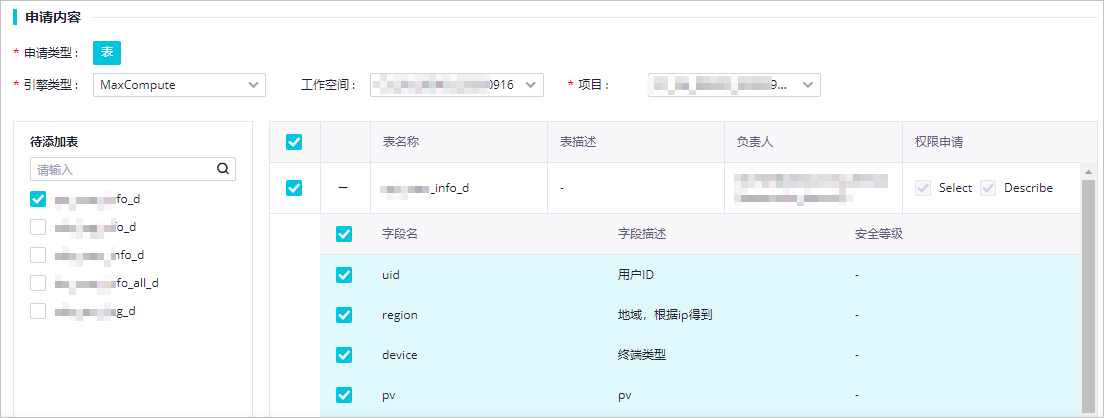 申请表权限