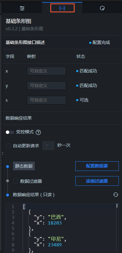 基础条形图数据面板