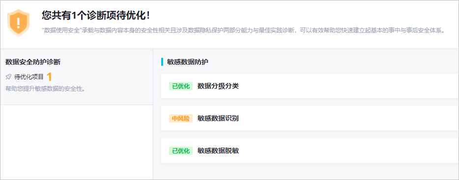 数据使用诊断