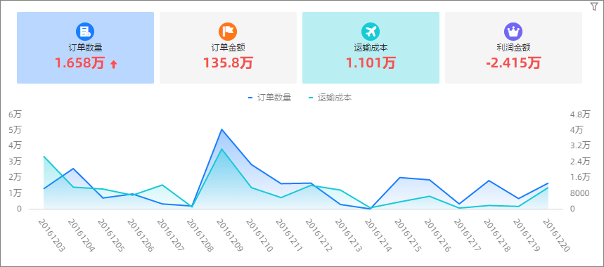 效果图