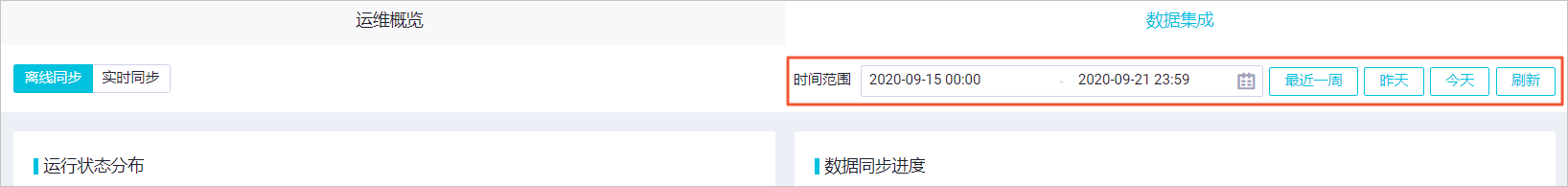 时间范围