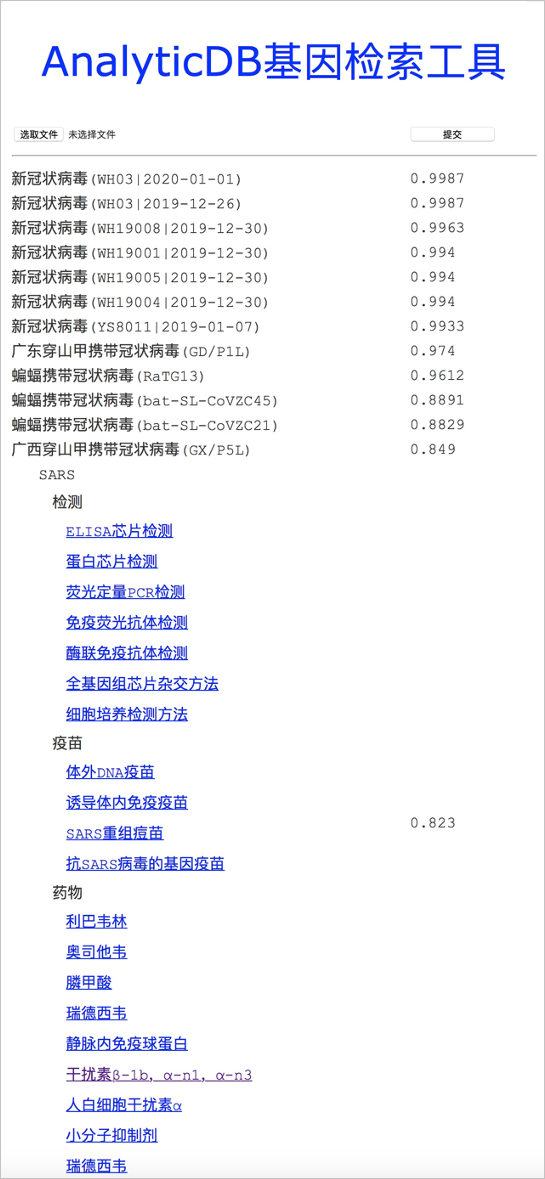 检索结果