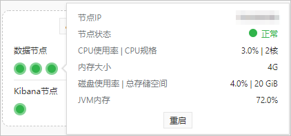 查看节点信息