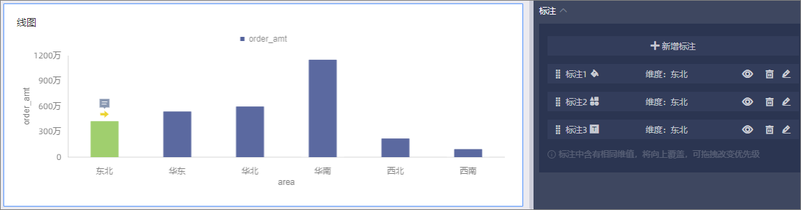 标注311