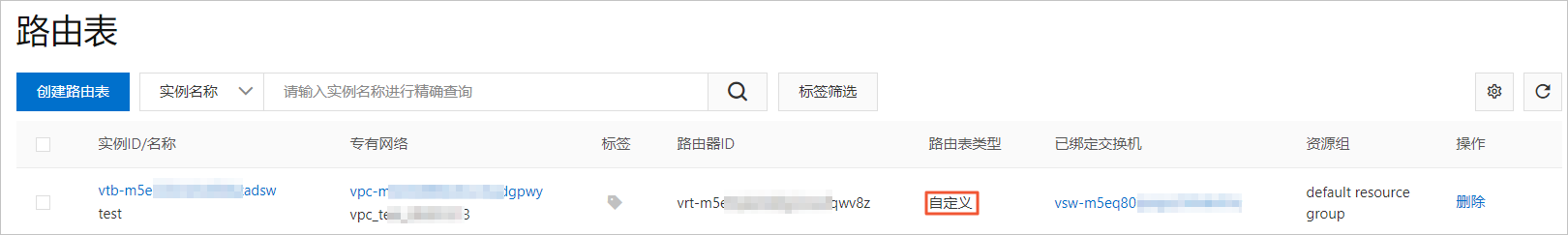 自定义路由表