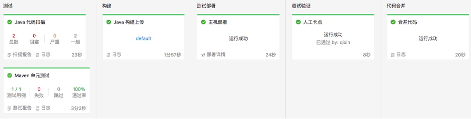 交付44