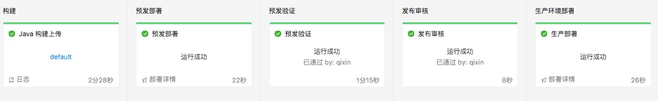 交付45