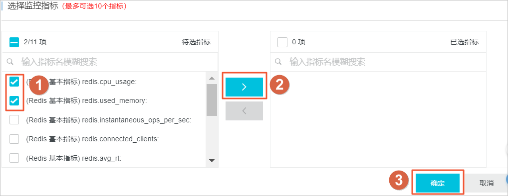 redis-clouddba-自定义图表