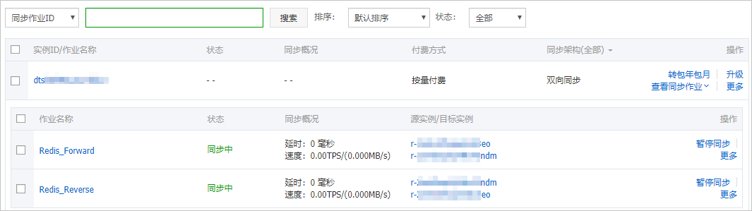 Redis双向同步配置完成