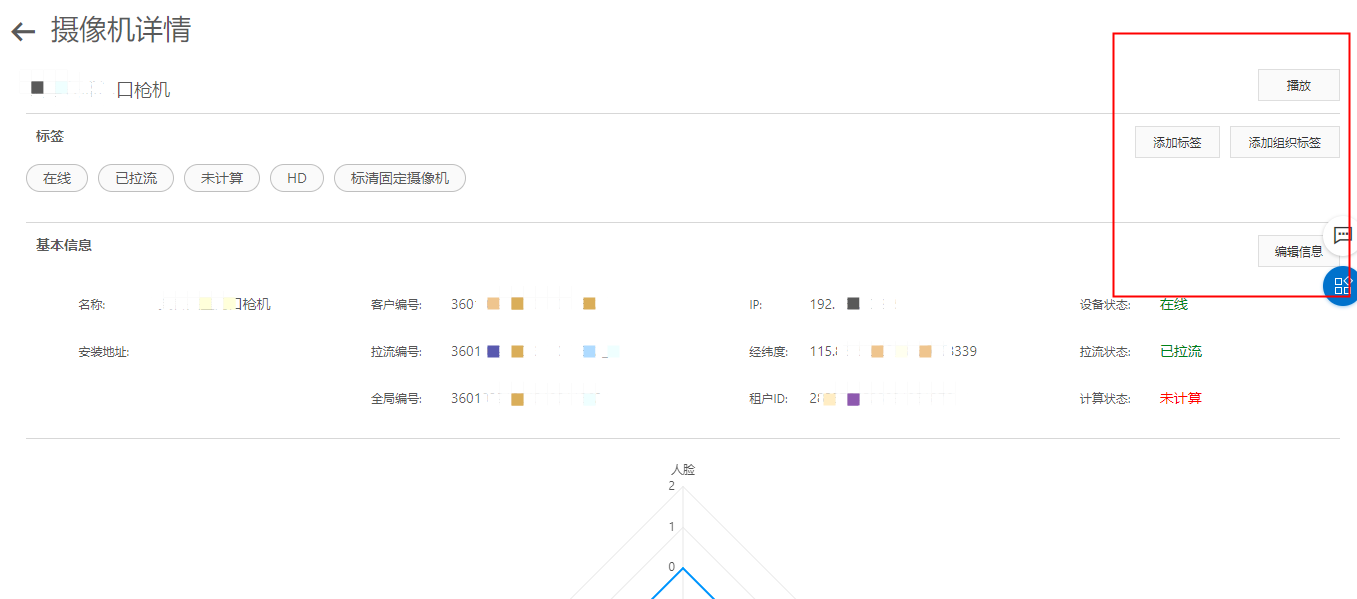 详情