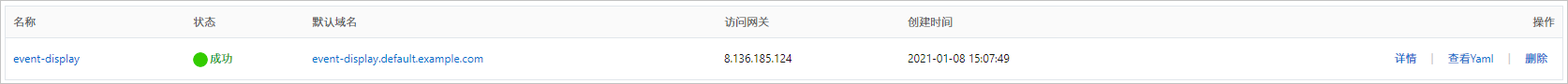 pg_event_display