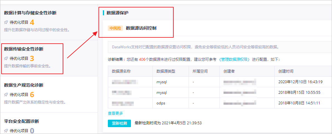 查看数据源访问控制。