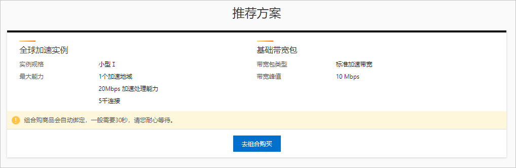 多域名HTTPS访问-购买方案