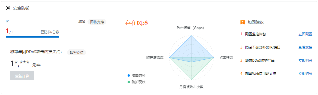 安全防御