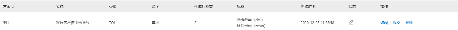 查看方案