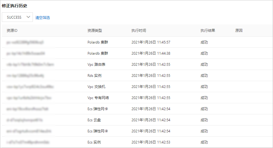 查看修正历史