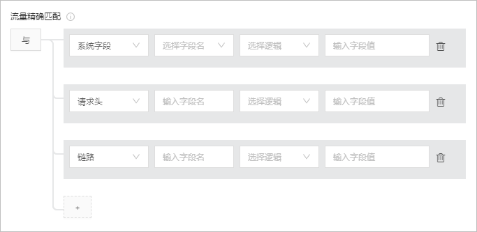 流量精确匹配