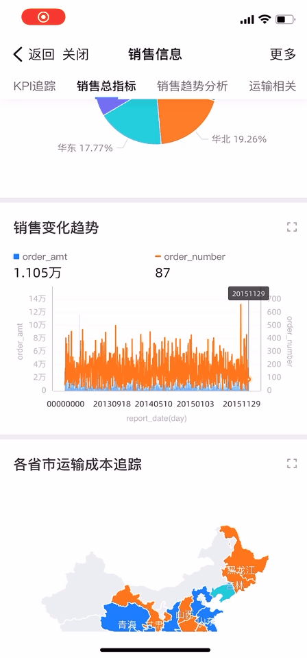 销售信息