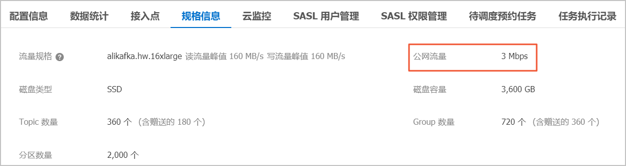 公网流量