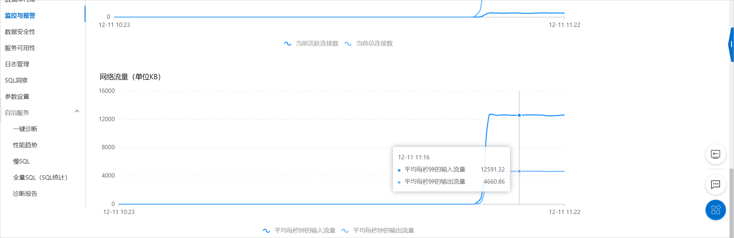 内存耗尽