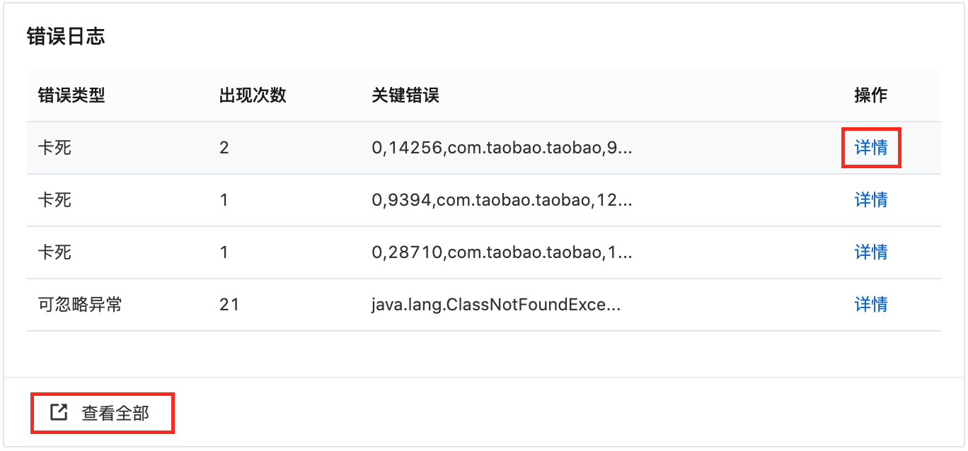 错误日志1606
