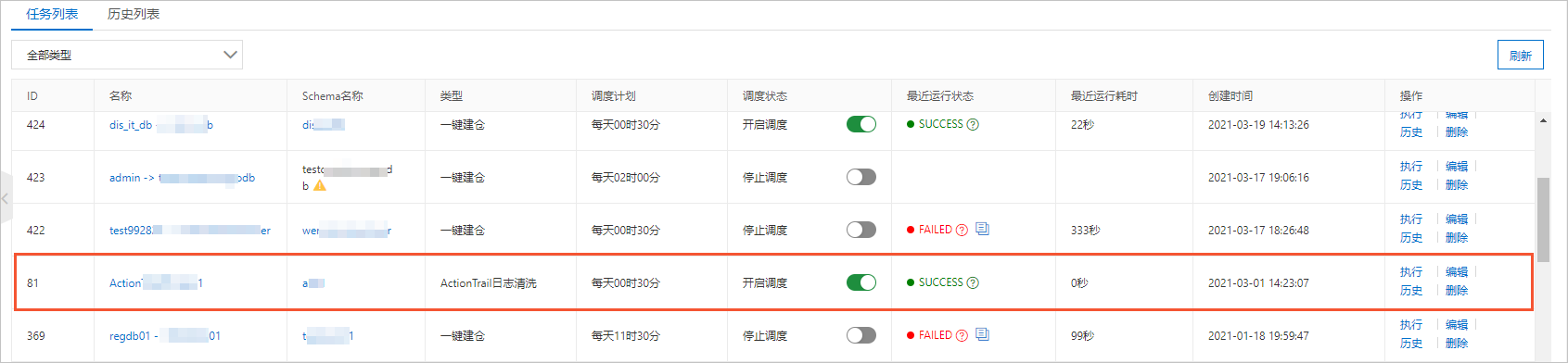 ActionTrail日志清洗