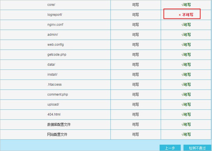 目录不可写