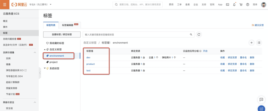 ECS标签3