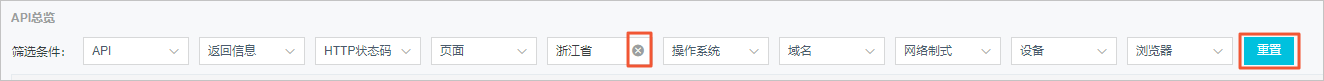 API details filter