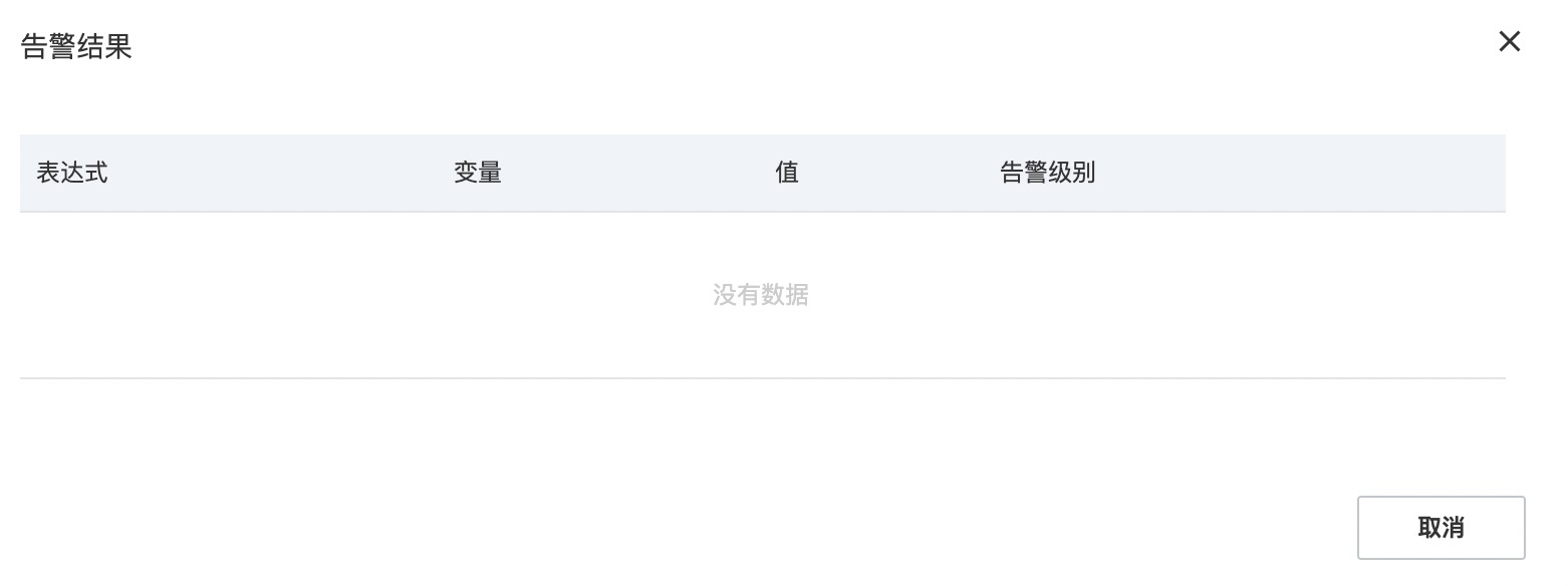 告警结果